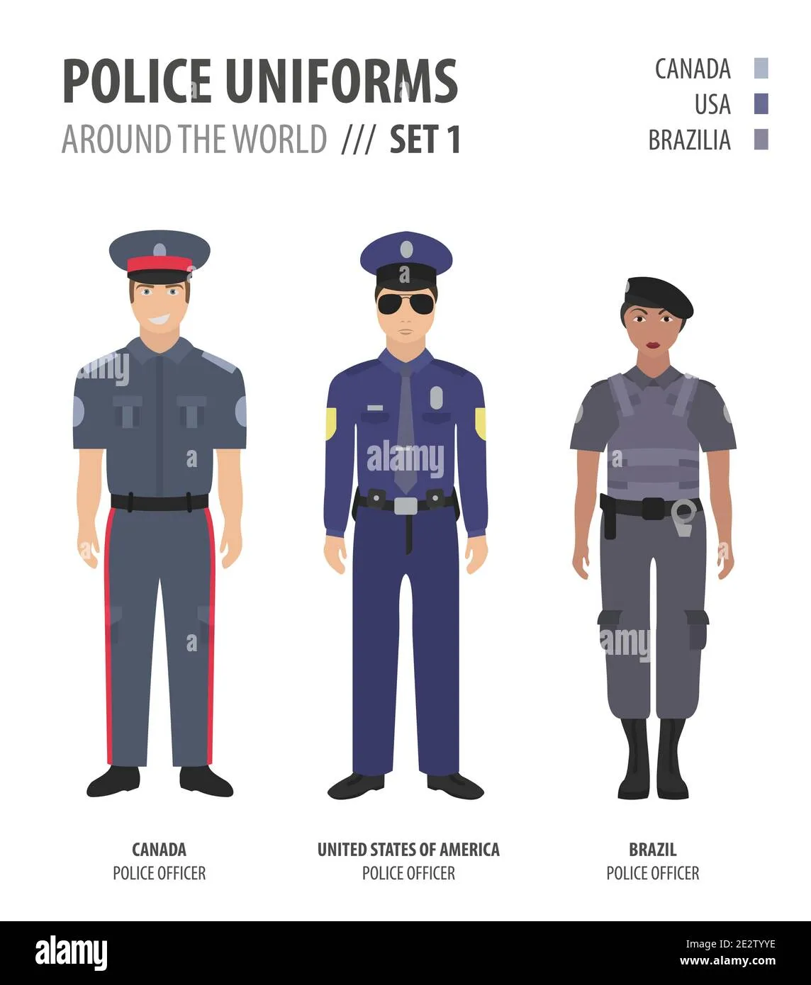 Форма французской полиции. Полицейская форма разных стран рисунок. Полиция США форма одежды. Распечатать одежду полиции в США. К чему снится полицейский в форме